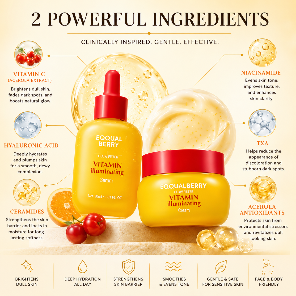 Vitamin C Radiance Duo™